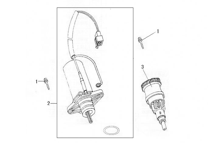 Startmotor - Bendixdrev