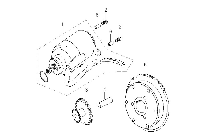 Startmotor - Bendixdrev