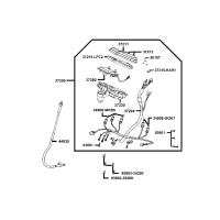 Instrumentpanel - Hastighetsmätarvajer