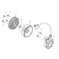 Stator - Svänghjul - Fläkt