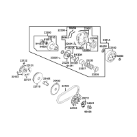 Variator - Drivrem - Vikter