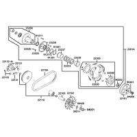 Variator - Drivrem - Vikter